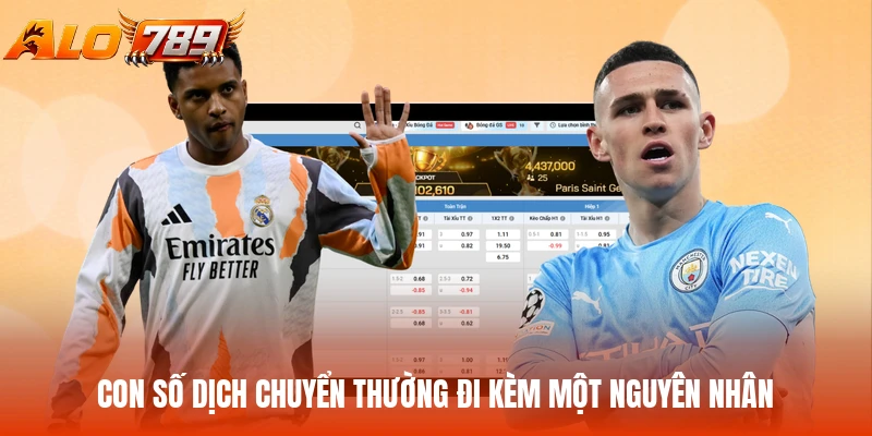 Con số dịch chuyển thường đi kèm một nguyên nhân