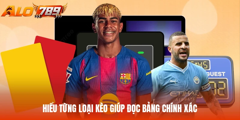 Hiểu từng loại kèo giúp đọc bảng chính xác